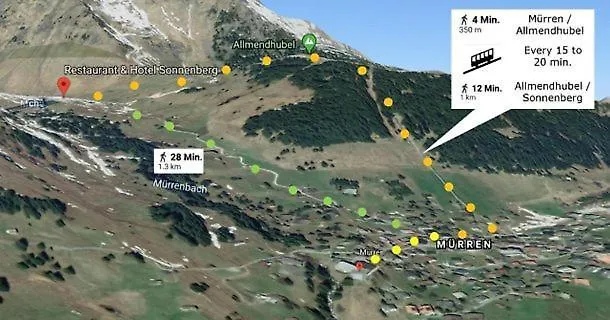 Vandrerhjem Sonnenberg