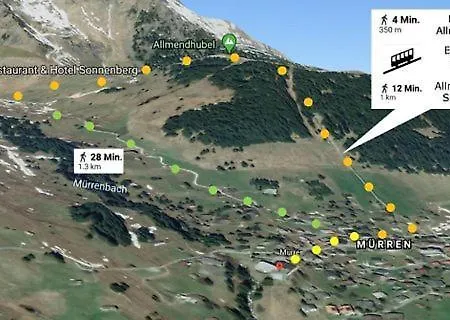 Vandrarhem Sonnenberg